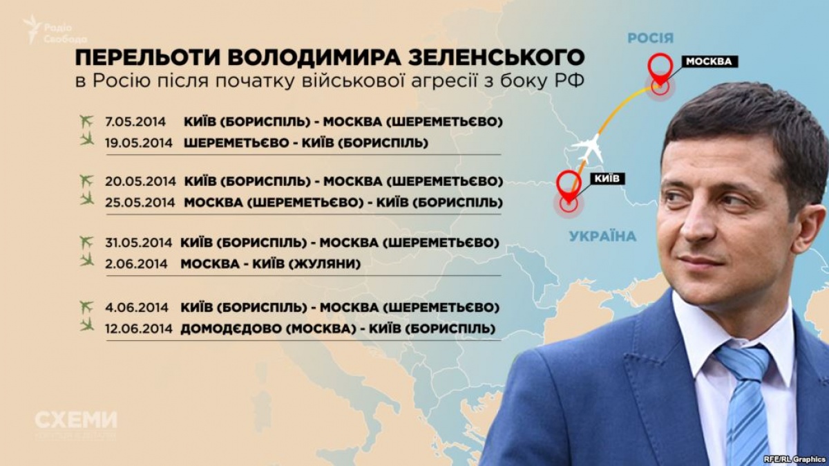 СМИ: Зеленский сказал неправду о своих полетах в Россию