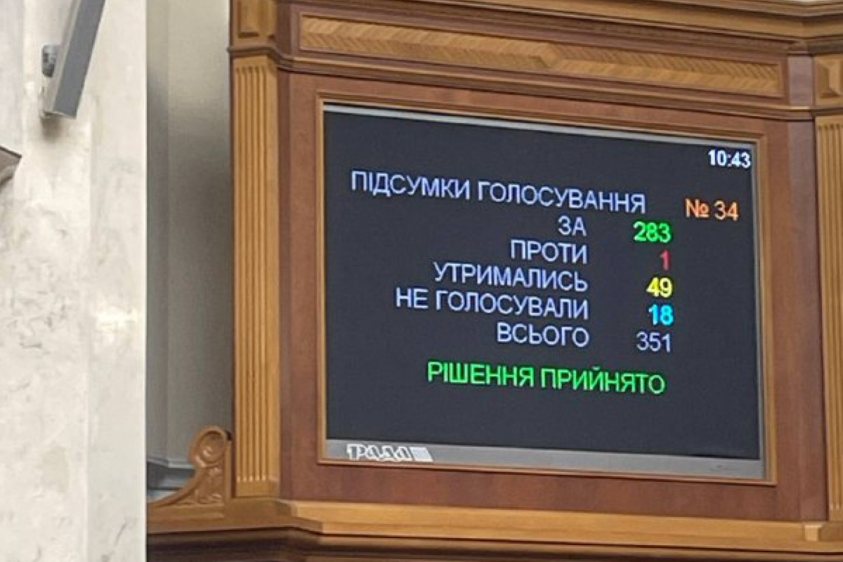 ВР ухвалила законопроект про мобілізацію. Фото: Ярослав Желєзняк 
