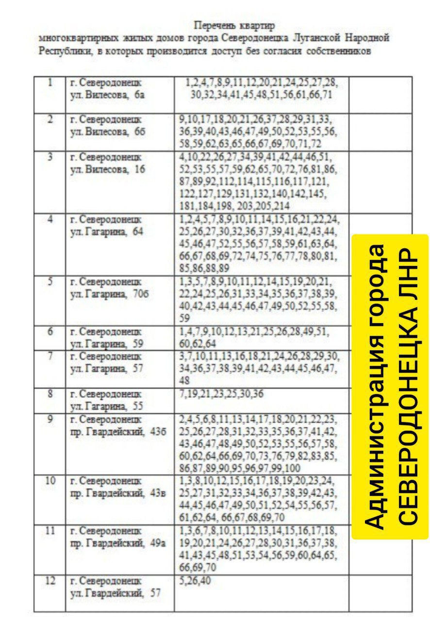 Оккупанты составили новый перечень квартир в Северодонецке под вскрытие и  заселение - 22 декабря 2022 :: Новости Донбасса