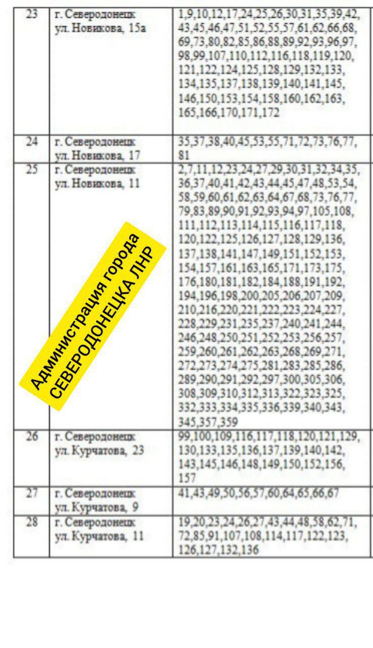 Оккупанты опубликовали список квартир под вскрытие и заселение в  Северодонецке – Східний Варіант