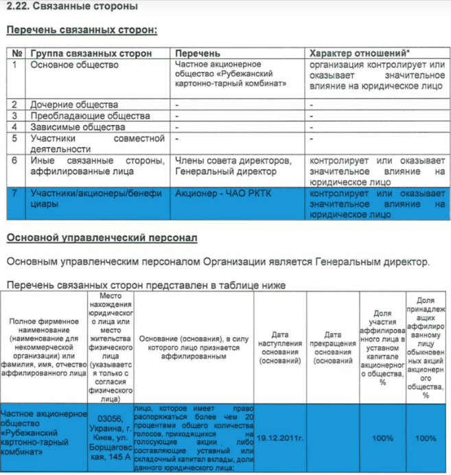 Скриншот из российского реестра