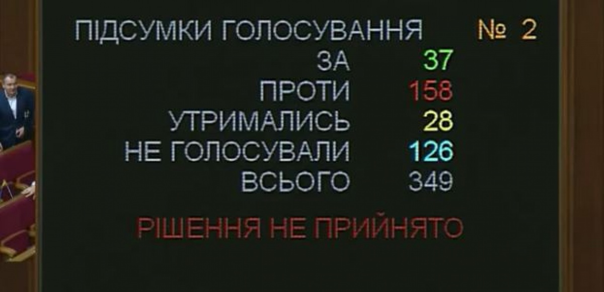 Рада не отменила закон о Донбассе