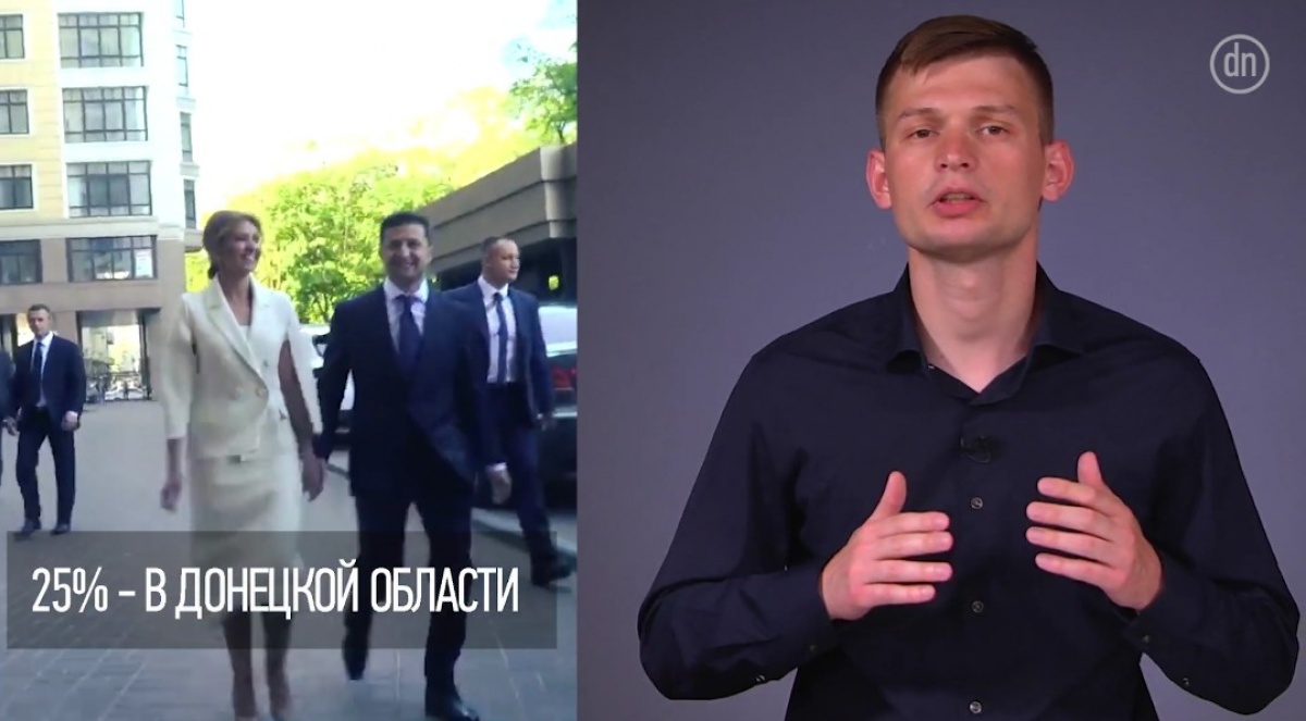 «Новые лица» в политике на Донбассе. Кто эти люди