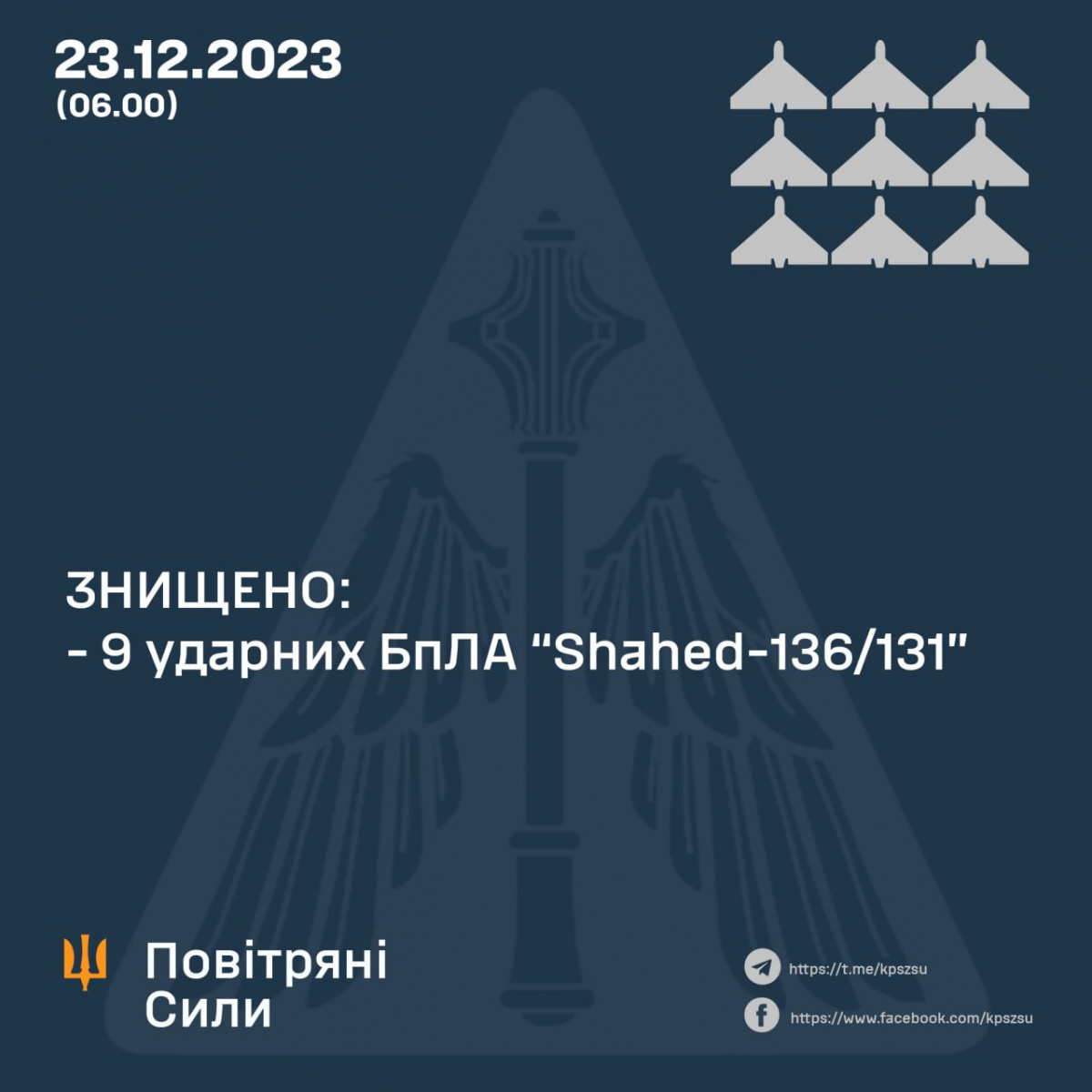 Повітряні сили протягом ночі збили всі дрони росіян