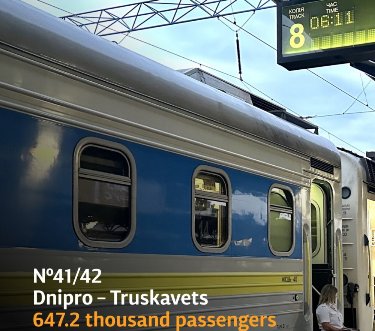Днепр – Трускавец самый популярный маршрут. Фото: Ukrainian railways / X