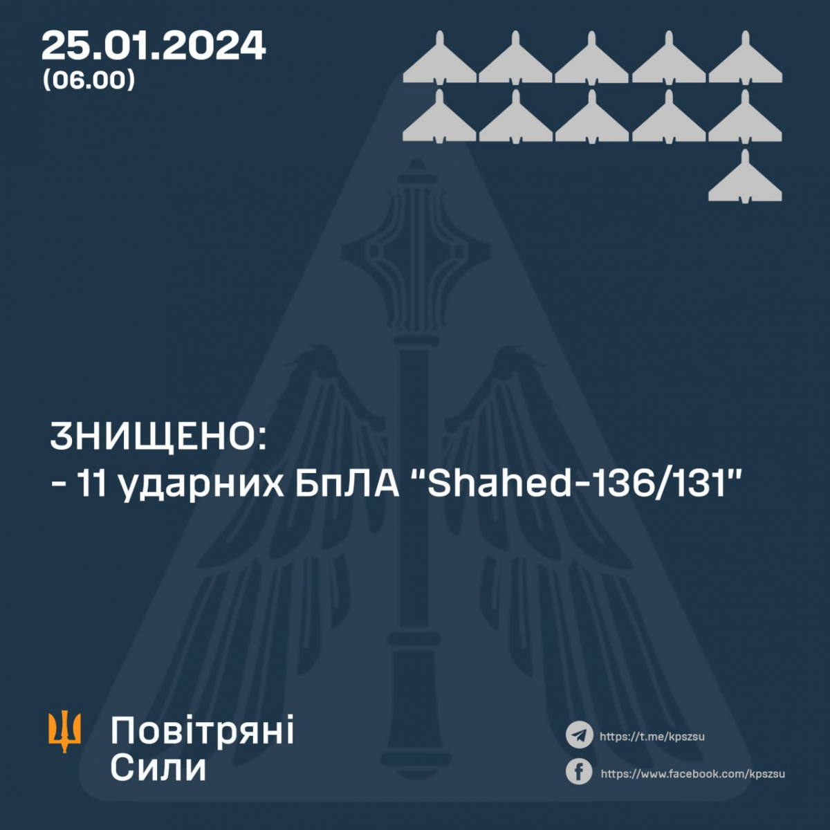 Ночью оккупанты атаковали Украину ударными дронами и ракетами С-300