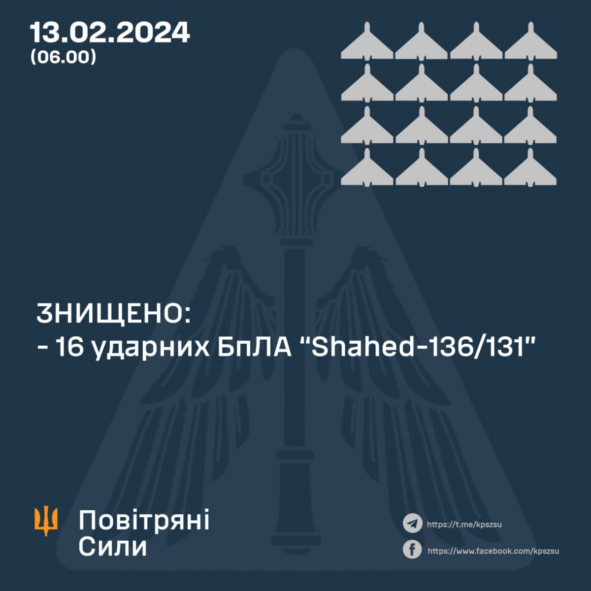 Українські сили ППО вночі збили 16 дронів 