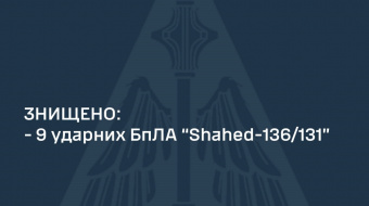 9 из 10 «шахедов» сбили ПВО Украины