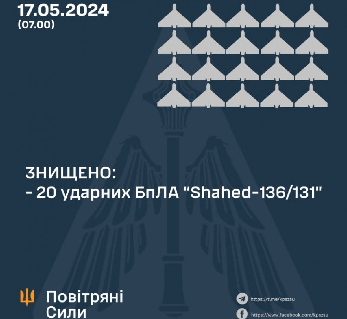 ППО Сил оборони збила усі 20 «шахедів». Фото: Олещук / Telegram