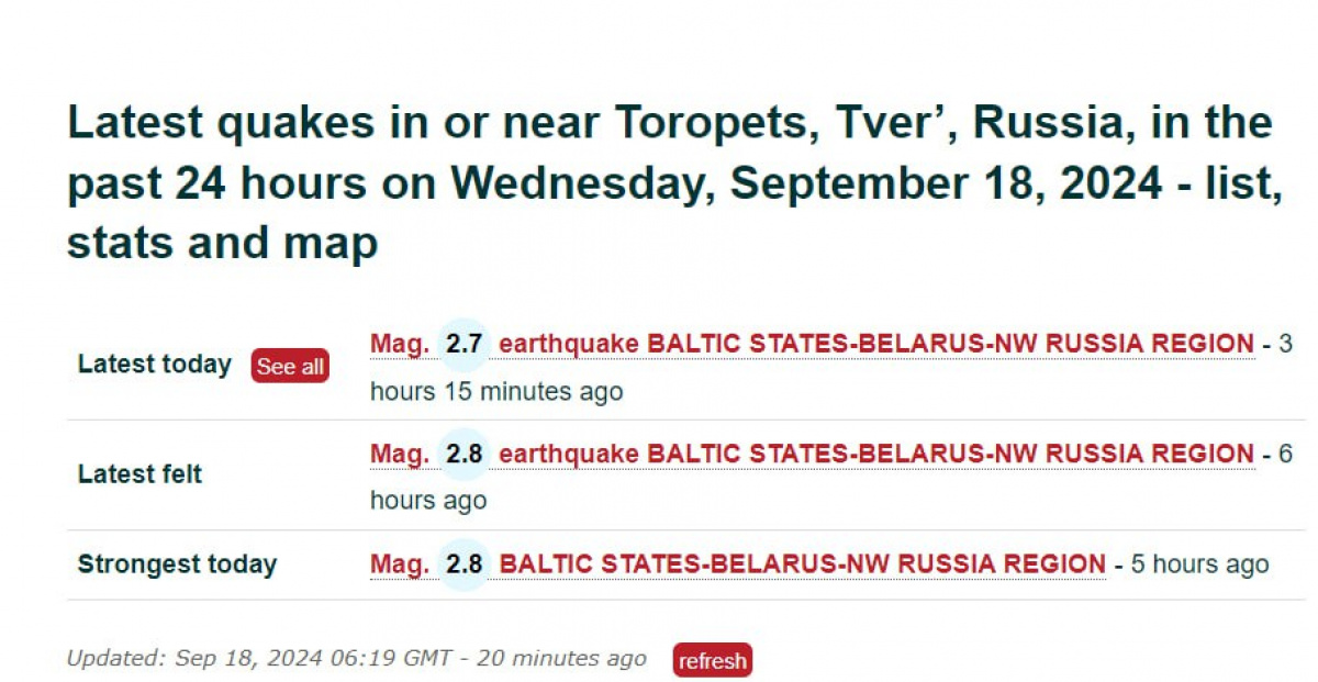 Моніторинговий сервіс повідомив про землетрус у Тверській області сьогодні вранці. Скріншот із сайту VolcanoDiscovery