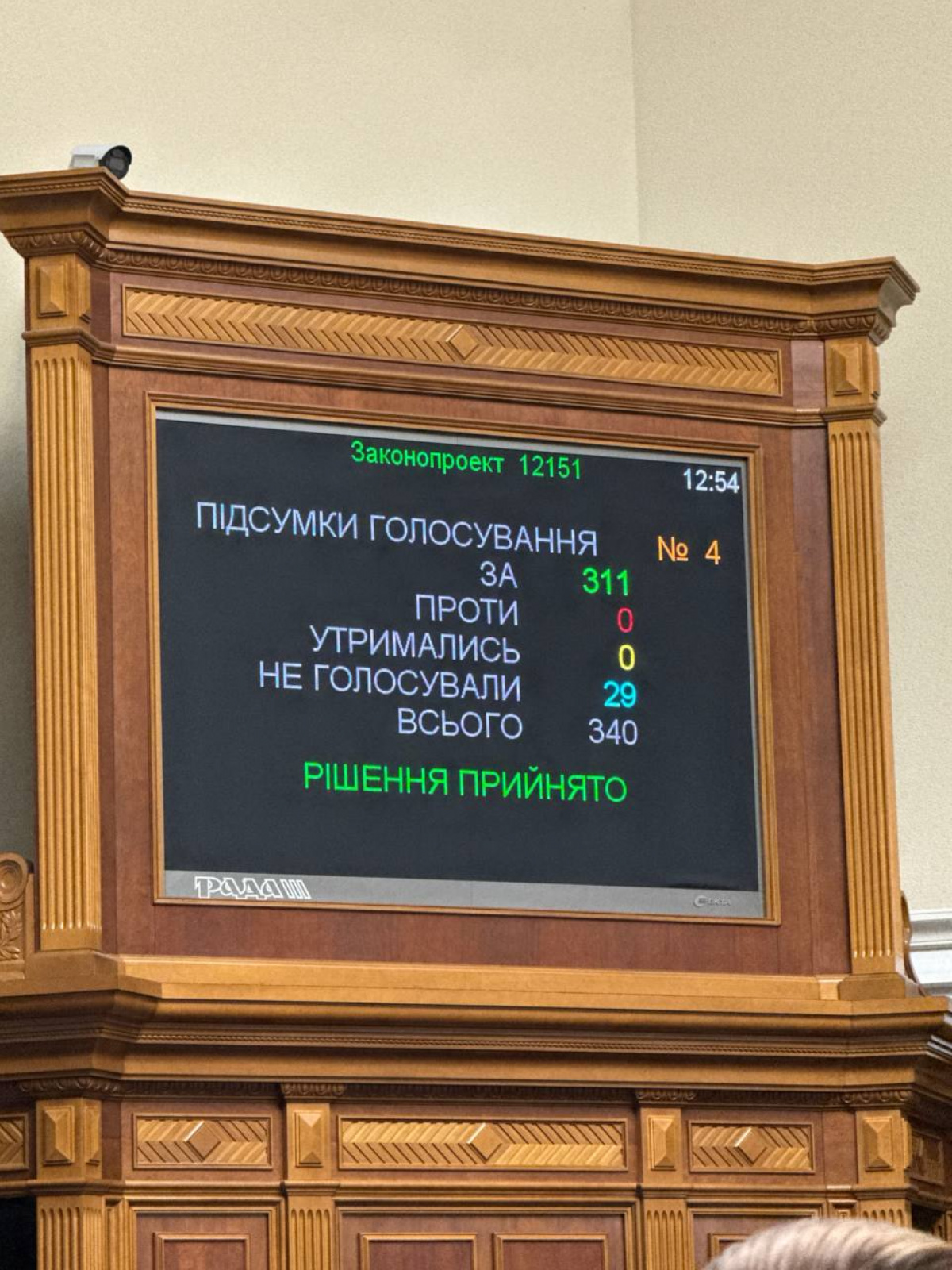 Військовий стан в Україні продовжили. Фото: Ярослав Залізний 