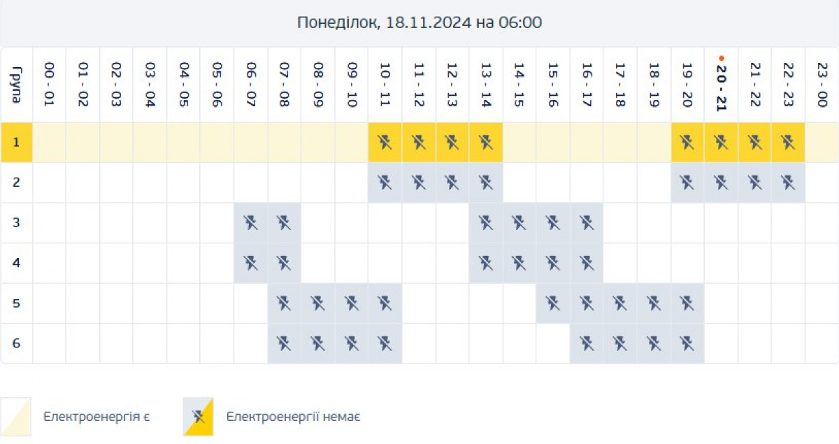 Изменен способ отображения графиков отключения света   