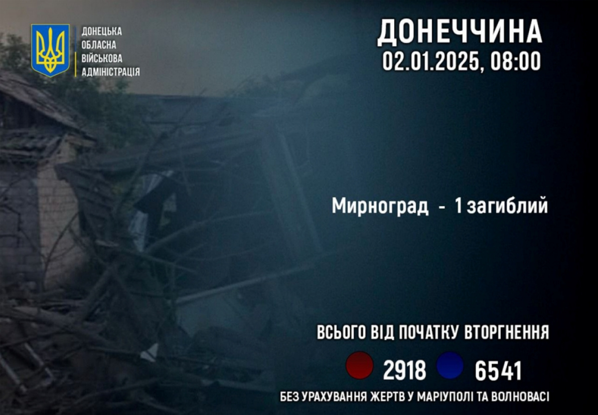 Під час обстрілу Мирнограда військами РФ загинув мирний житель. Фото: Донецька ОВА