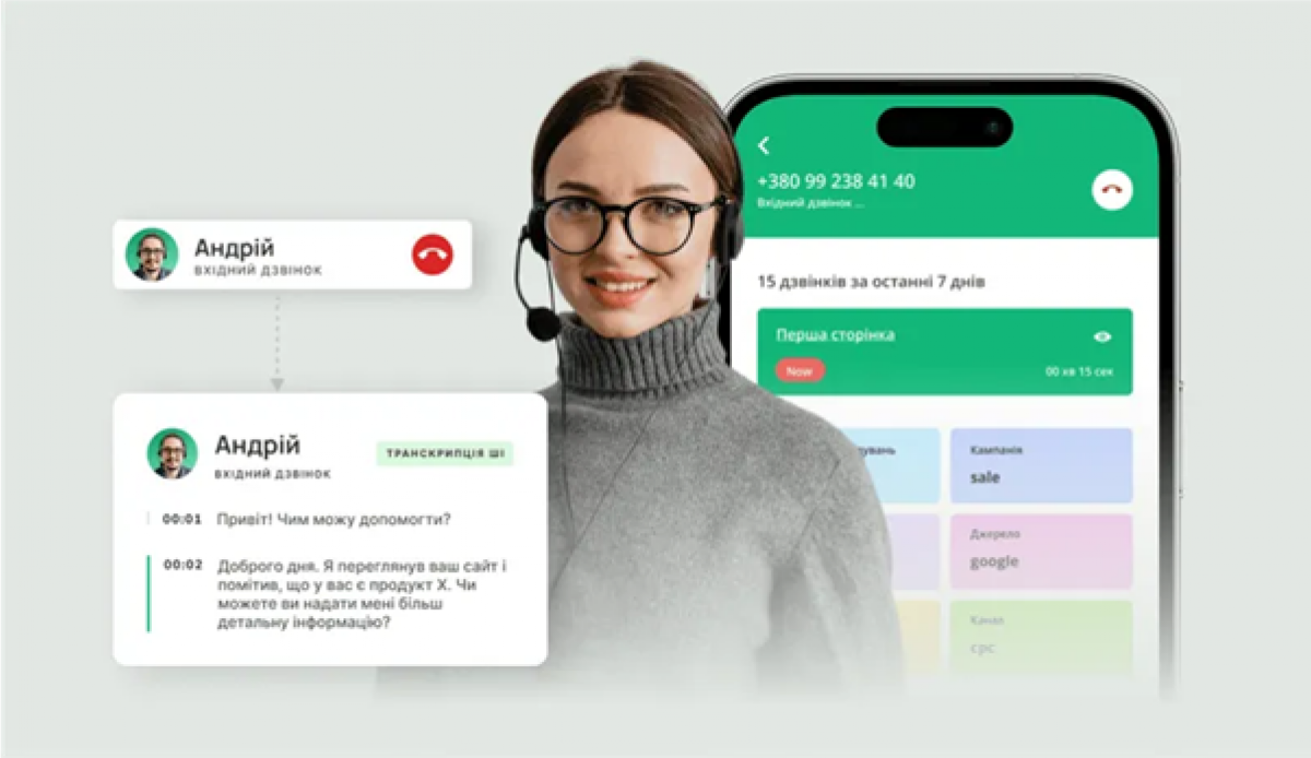 Віртуальні номери як інструмент A/B тестування маркетингових каналів