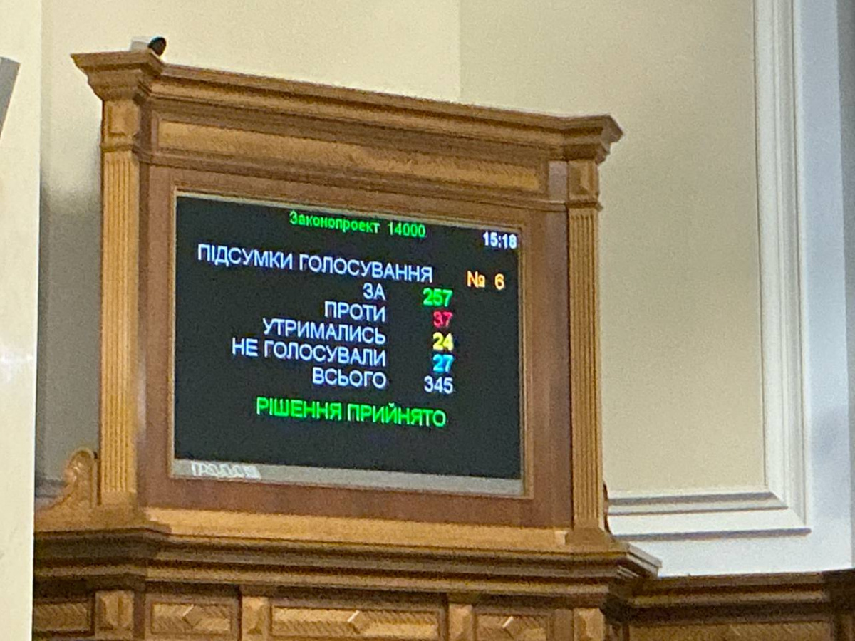 Бюджет-2026: расходы превышают доходы