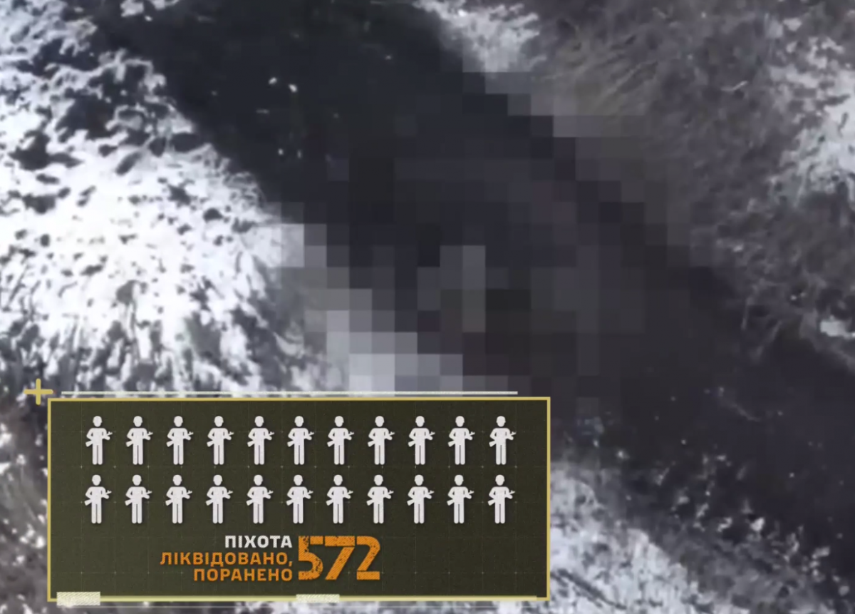 ЗСУ у Покровській агломерації у березні знищили сотню окупантів. Фото: скриншот 